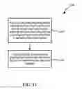 Fig. 38 - Tapered geometry in a compressible cell collection device