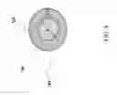 Fig. 05 - Method of attaching a mesh to a coated loop member of a surgical snare device