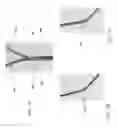 Fig. 08 - Method of attaching a mesh to a coated loop member of a surgical snare device