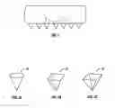 Fig. 02 - Load distribution crown