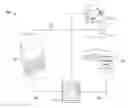 Fig. 01 - Electrocautery tactile feedback systems and methods