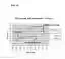Fig. 11 - Energy delivery systems and uses thereof