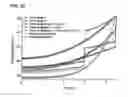 Fig. 23 - Energy delivery systems and uses thereof