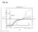 Fig. 27 - Energy delivery systems and uses thereof