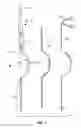 Fig. 06 - Single port laparoscopic access system with external tool support