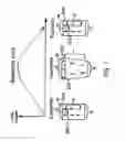 Fig. 05 - Apparatus and method for image guided accuracy verification