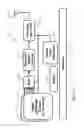 Fig. 26 - Muscular-skeletal tracking system and method