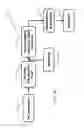 Fig. 28 - Muscular-skeletal tracking system and method