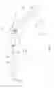 Fig. 05 - Corded Dental Handpiece