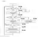 Fig. 07 - METHOD AND APPARATUS FOR SENSING AND/OR TRACKING A STATE OF AN ELECTRONIC TOOTHBRUSH OR AN OPERATION OF THE ELECTRIC TOOTHBRUSH