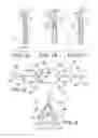 Fig. 03 - IVC filter with translating hooks