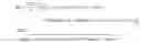 Fig. 03 - Inductive coil sensor for vision corrective apparatus and methods therefor