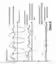 Fig. 19 - Inductive coil sensor for vision corrective apparatus and methods therefor