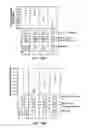 Fig. 10 - Thermal processing of polymer scaffolds