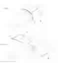 Fig. 02 - Footwear