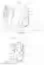 Fig. 05 - ANKLE SUPPORT BRACE (ASB) AND METHOD OF MAKING THE SAME