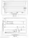 Fig. 20 - Absorbent articles with nonwoven substrates having fibrils