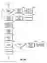 Fig. 42 - Systems and methods for safe medicament transport