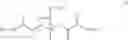 Fig. 22 - Dental composition containing high refractive index monomers