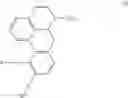 Fig. 02 - Sublingual apomorphine