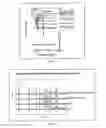 Fig. 04 - PHARMACEUTICAL COMPOSITIONS