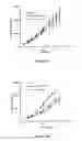 Fig. 09 - Liposomes Useful for Drug Delivery