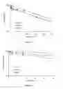 Fig. 15 - Liposomes Useful for Drug Delivery