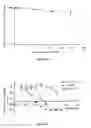 Fig. 26 - Liposomes Useful for Drug Delivery