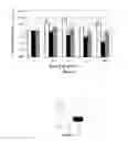 Fig. 03 - Small Interfering RNA Delivery