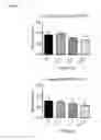 Fig. 08 - NEUTRALLY-CHARGED SYNTHETIC PLATELETS TO MITIGATE COMPLEMENT RESPONSE
