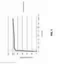 Fig. 05 - SUSTAINED-RELEASE FORMULATIONS OF COLCHICINE AND METHODS OF USING SAME