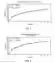 Fig. 02 - ACAMPROSATE FORMULATIONS, METHODS OF USING THE SAME, AND COMBINATIONS COMPRISING THE SAME
