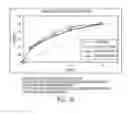 Fig. 08 - ACAMPROSATE FORMULATIONS, METHODS OF USING THE SAME, AND COMBINATIONS COMPRISING THE SAME