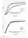 Fig. 03 - Oral pharmaceutical formulation