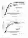 Fig. 04 - Oral pharmaceutical formulation