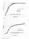 Fig. 05 - Oral pharmaceutical formulation