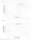 Fig. 03 - Composition comprising hydrocortisone