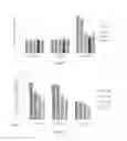 Fig. 03 - Oligonucleotide lipid nanoparticle compositions, methods of making and methods of using the same