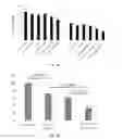Fig. 04 - Oligonucleotide lipid nanoparticle compositions, methods of making and methods of using the same
