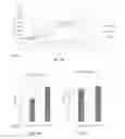 Fig. 07 - Oligonucleotide lipid nanoparticle compositions, methods of making and methods of using the same