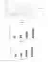 Fig. 09 - Oligonucleotide lipid nanoparticle compositions, methods of making and methods of using the same