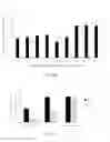 Fig. 15 - Oligonucleotide lipid nanoparticle compositions, methods of making and methods of using the same
