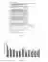 Fig. 18 - Oligonucleotide lipid nanoparticle compositions, methods of making and methods of using the same