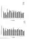 Fig. 26 - Oligonucleotide lipid nanoparticle compositions, methods of making and methods of using the same