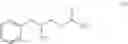 Fig. 15 - Treatment for obesity