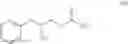 Fig. 16 - Treatment for obesity