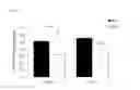 Fig. 03 - Composition Comprising AMD3100 For Preventing or Treating Bone Diseases