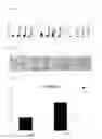 Fig. 10 - Composition Comprising AMD3100 For Preventing or Treating Bone Diseases