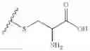 Fig. 167 - Organonitro thioether compounds and medical uses thereof