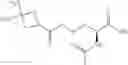 Fig. 239 - Organonitro thioether compounds and medical uses thereof